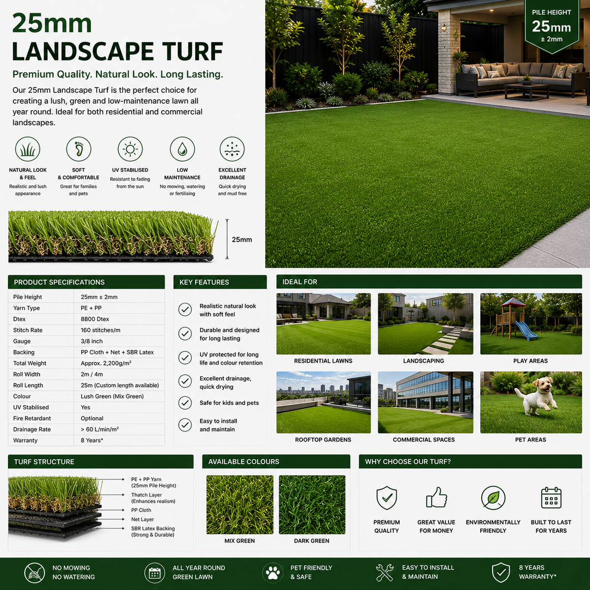 Lawn 25mm Artificial Landscape Turf